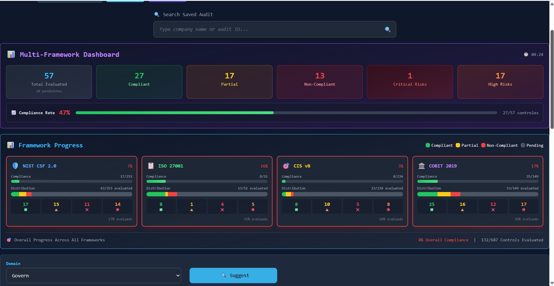 Dashboard Multi-Framework de Auditoría
