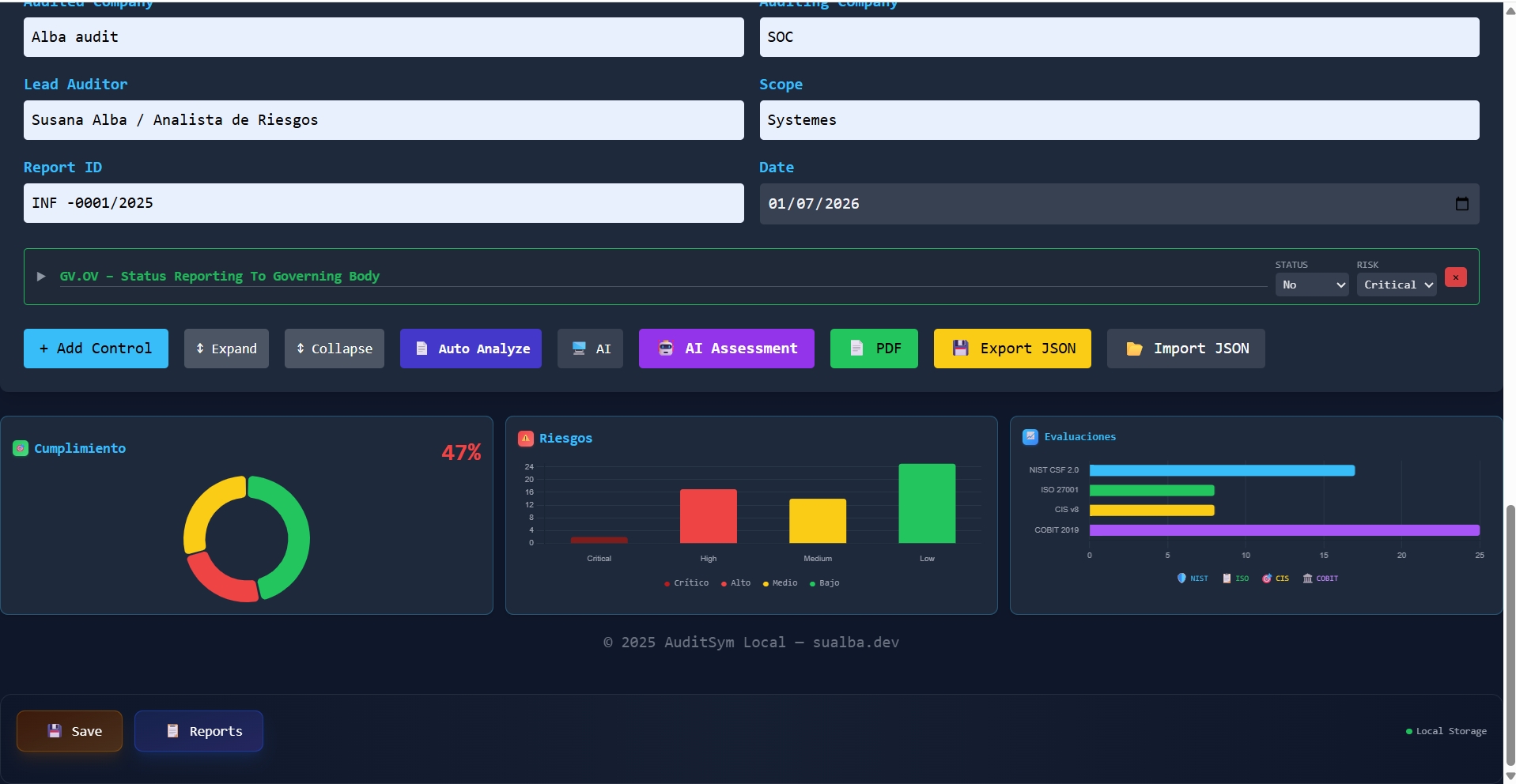 Progreso de Frameworks